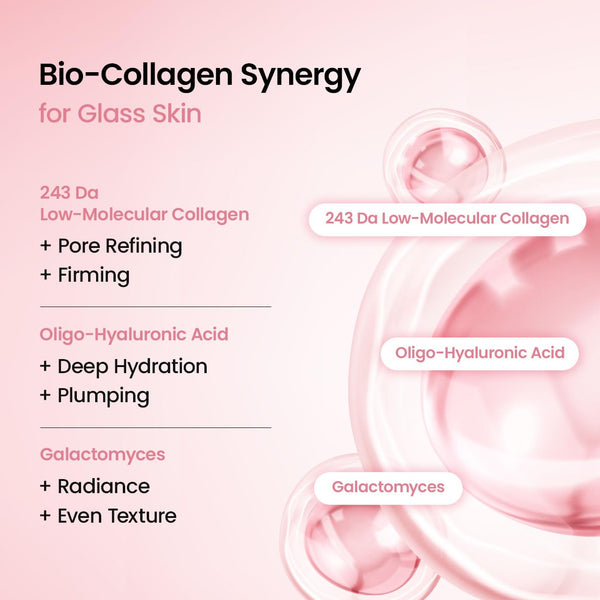 Deep Hydrate Collagen Mask